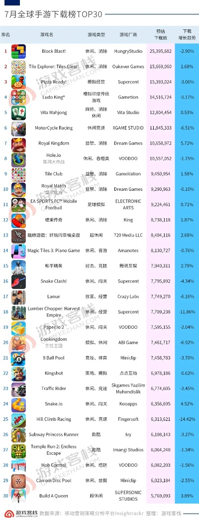 《十大热门角色自定义游戏盘点：玩家最爱排行榜》
