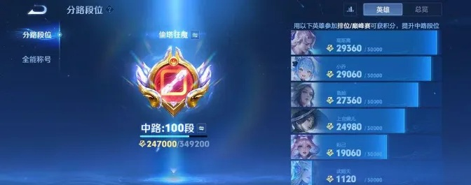 王者荣耀战力解析：S40赛季战力计算全攻略