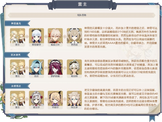 《雷主小公主开荒攻略：争议解析全解析》