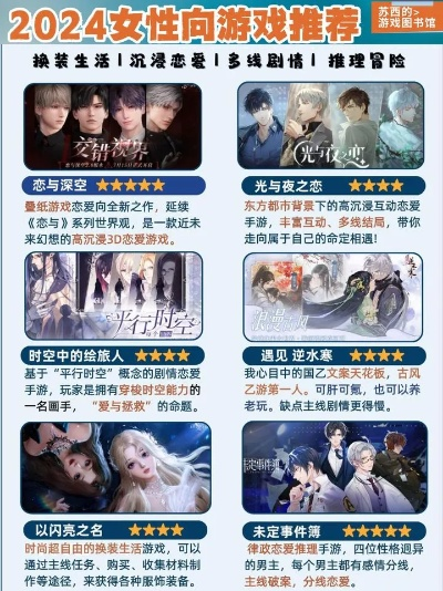 十大情感游戏盘点：沉浸式体验，解锁你的情感之旅
