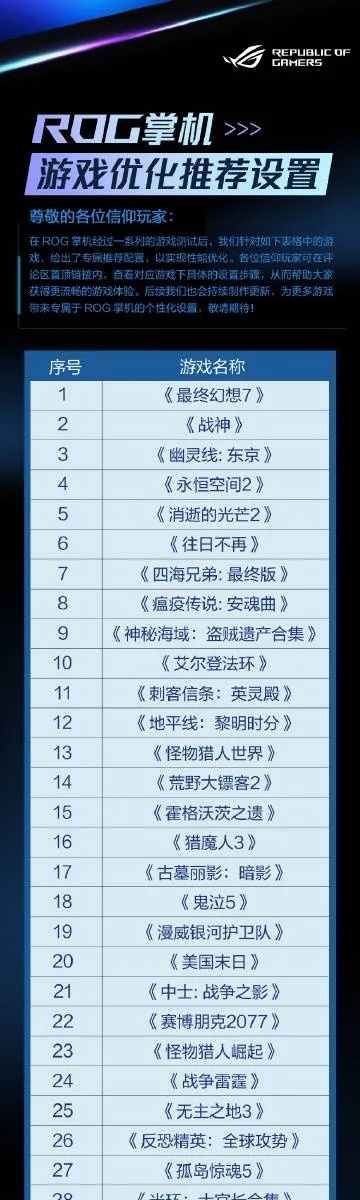 探寻经典魅力！盘点十大必玩传统Rogue游戏排行