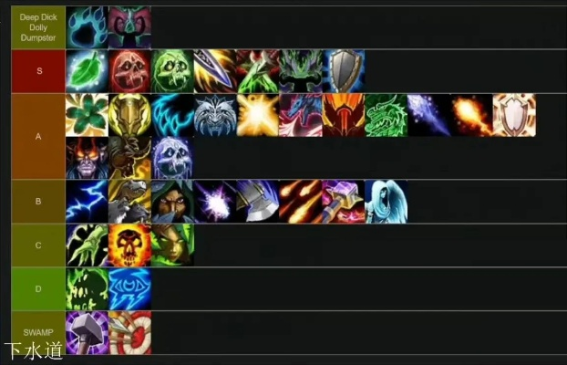 魔兽佣兵团召唤流攻略：高效阵容搭配技巧揭秘