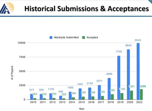 摇滚乐迷必看！盘点下载量爆表的十大热门摇滚游戏