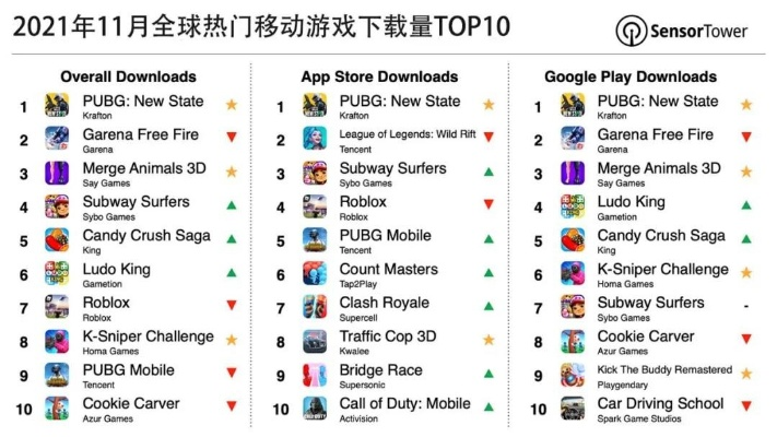 《盘点最佳上帝模拟游戏：十大热门推荐》