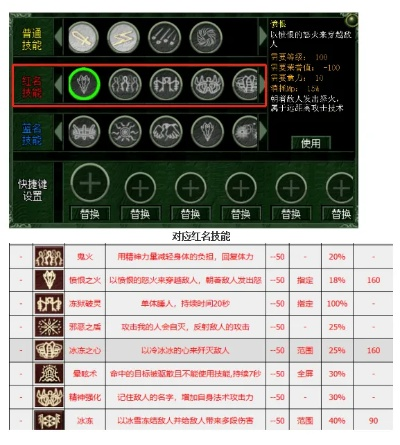 红月战神阿基拉法师攻略：高效升级秘籍大公开