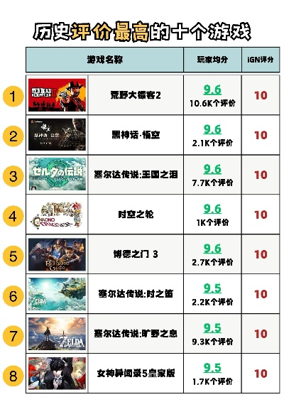 《十大合作战役游戏盘点：耐玩度爆表的排行榜》