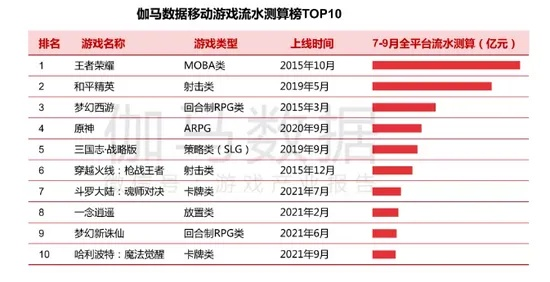 《十大合作战役游戏盘点：耐玩度爆表的排行榜》