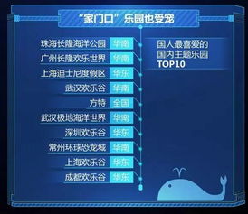 全球热门！最受欢迎外国游戏盘点，下载量爆棚！