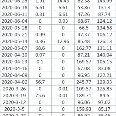 《揭秘！2023美国游戏排行榜前十热门游戏盘点》