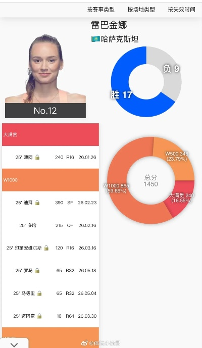 《2024罗马游戏盘点：十大热门榜单揭晓》