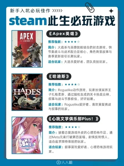 《轻松畅玩！盘点热门轻量级Rogue游戏推荐》