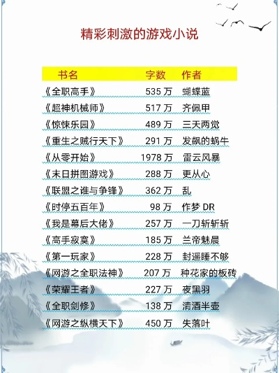 视觉小说游戏下载排行：盘点热门前十视觉小说佳作