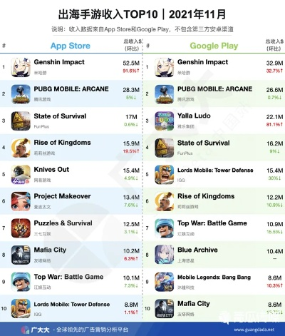 航海游戏盘点：热门排行前十，哪款才是你的最爱？