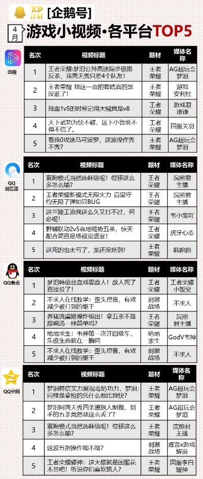 互动小说游戏盘点：盘点最热门的趣味互动小说游戏排行