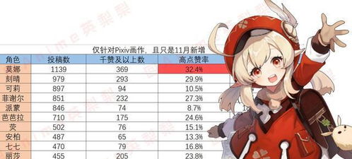 2024西部游戏人气排行：盘点最受欢迎的西部大作