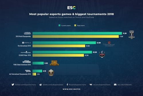 《热辣排行！2023年度十大最受欢迎贪吃蛇游戏大盘点》