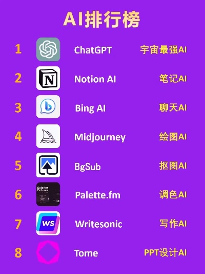 《十大热门AI游戏盘点：揭秘最好玩的人工智能游戏》