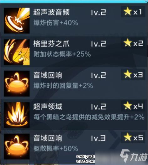 数码宝贝新世纪螺栓兽技能解析：实战强度大揭秘