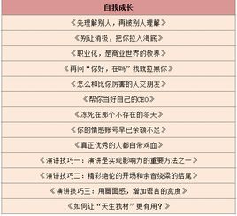 凌云诺官职飞跃指南：高效晋升秘籍