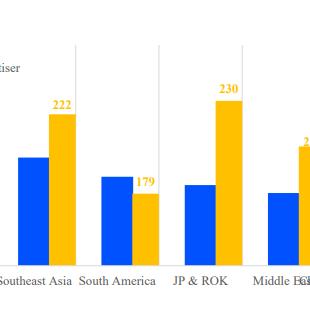 益智游戏盘点：2023年度热门排行，不容错过的精选推荐！