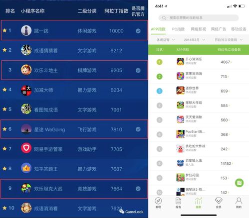 8-bit音乐游戏人气排行：盘点最受欢迎的复古音游TOP10