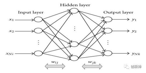 《少前云图贝蒂算法搭配攻略：高效选算法技巧》