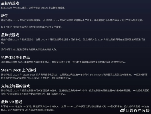 2024年度热门极简游戏盘点：不容错过的简约之选