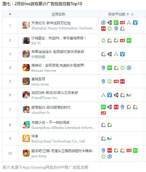 解压游戏排行：热门下载量TOP10，轻松减压神器大揭秘
