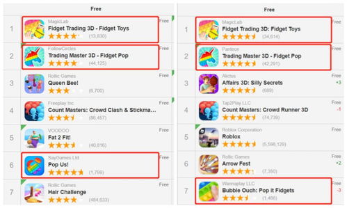 解压游戏排行：热门下载量TOP10，轻松减压神器大揭秘