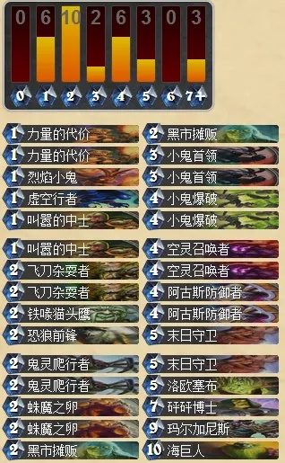 恶魔游戏盘点：十大经典恶魔游戏排行揭秘