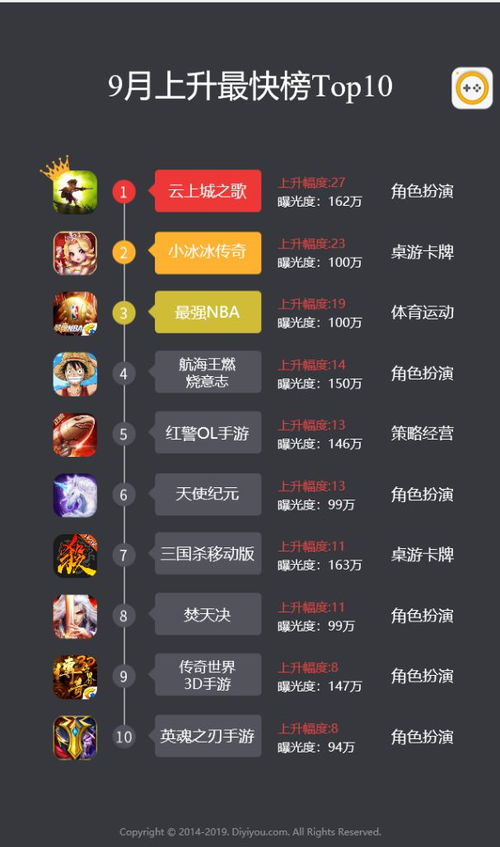 《2024年必玩！横向滚屏游戏排行TOP10》