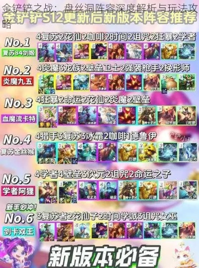 金铲铲盘丝洞阵容攻略：高效搭配与站位解析