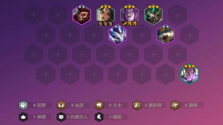 金铲铲盘丝洞阵容攻略：高效搭配与站位解析