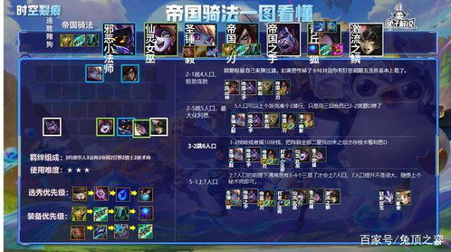 金铲铲之战赌蜘蛛阵容攻略：蛛后C位神装解析