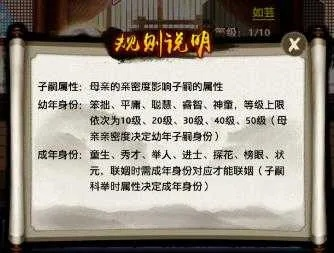《子嗣互连叠层技巧，高效传承攻略揭秘》