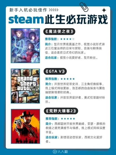 《独家推荐！必玩单机合作游戏盘点》