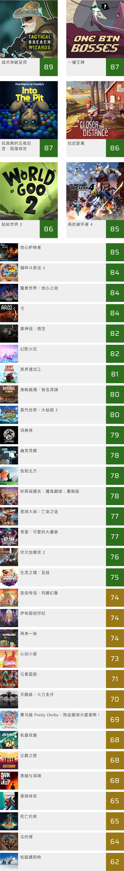 解谜游戏下载必看！揭秘热门解谜游戏排行前十