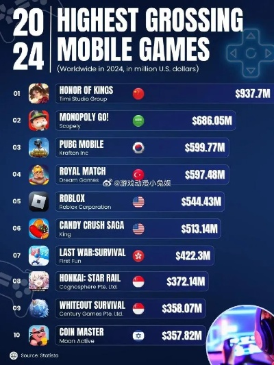 2024年度最佳棒球游戏盘点：热门排行大揭秘