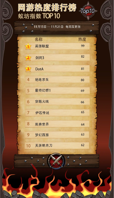 益智问答游戏盘点：最受欢迎的十大热门游戏推荐