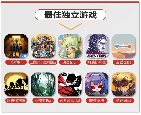 二维游戏盘点：十大耐玩佳作，哪款才是你的最爱？