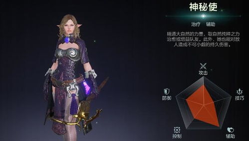 余烬风暴职业攻略：最佳选择揭秘