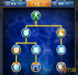 余烬风暴战士天赋完美加点攻略，轻松提升战斗力