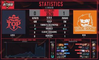 热力全开！2023最热节奏游戏TOP10，盘点爆款必玩！