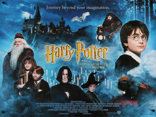 《哈利波特觉醒：伸缩耳画像获取秘籍大公开》