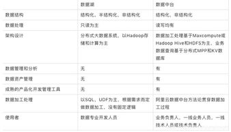 《揭秘SG血清：活下去实验数值深度解析》