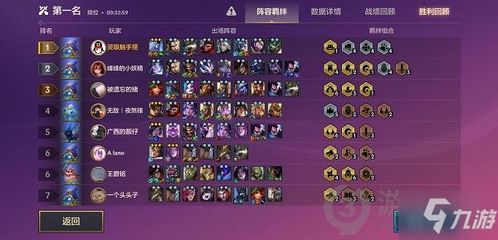 金铲铲之战降星刀合成攻略：快速升级必备技巧