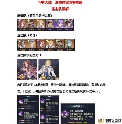 斗罗大陆：风土阵容搭配攻略，轻松制胜！