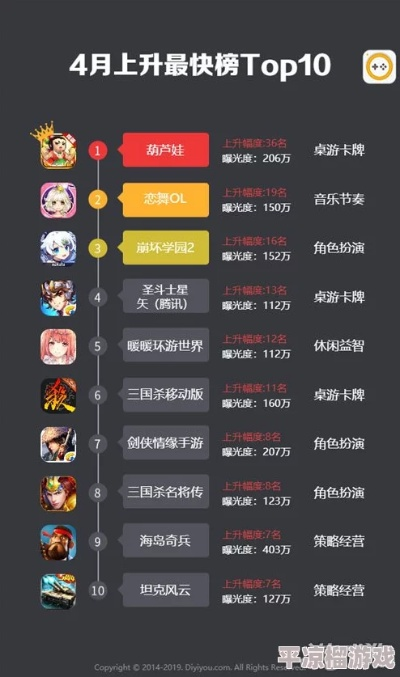 热辣推荐！本地多人游戏人气王盘点，热门精选大公开