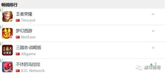 《热门放置游戏盘点：不容错过的排行榜推荐》