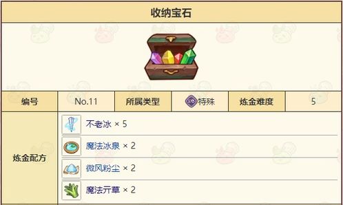 诺弗兰物语奇迹粉尘配方攻略：独家秘籍解锁！